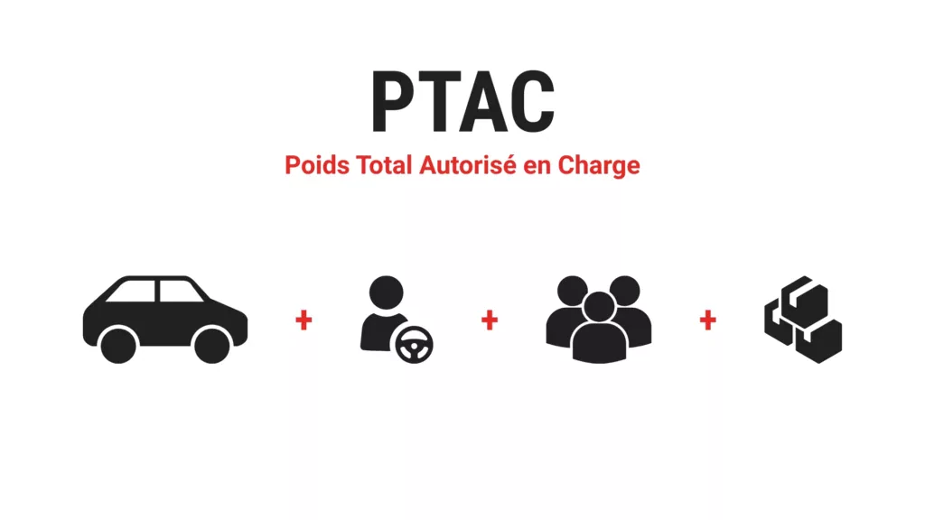 © France Attelage - PTAC.